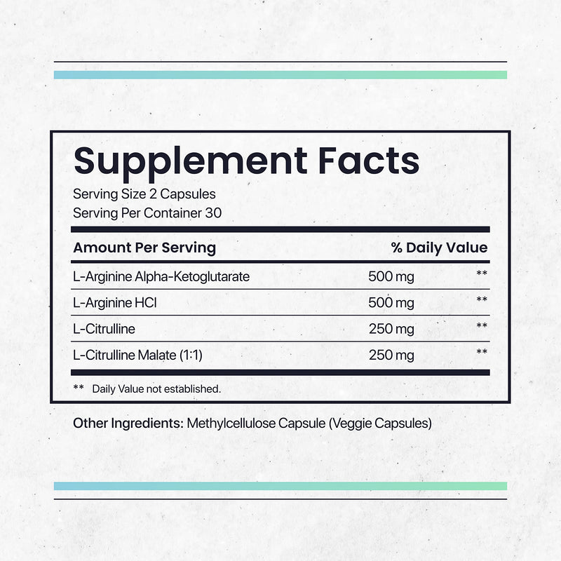 Nature's Pure Blend Nitric Oxide Supplement L-Arginine - Blood Pressure Support - 1500MG - Nitric Oxide - Nitric Oxide Booster - Amino Energy - Preworkout for Men, Muscle Growth, Energy - BeesActive Australia