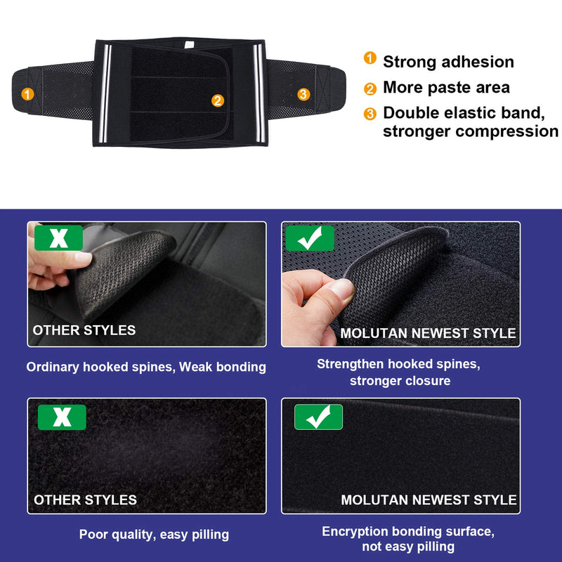 Men Waist Trainer Trimmer for Weight Loss Tummy Control Compression Shapewear Body Shaper Sweat Belt Black Medium - BeesActive Australia