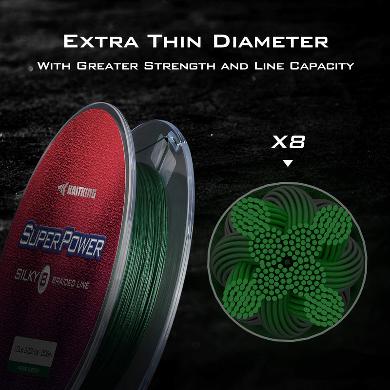 KastKing Superpower Silky8 Braided Fishing Line, Spin Fishing Line, Ultra-Thin Diameter, Smooth Surface So It Casts Longer, Highly Sensitive, No Stretch Braided Fishing Line, Abrasion Resistant Blue 150Yds-30LB-0.30mm - BeesActive Australia