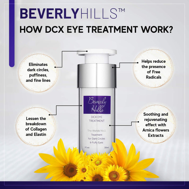 Beverly Hills DCX Eye Cream for Dark Circles, Puffy Eyes, Wrinkles and Crows Feet - BeesActive Australia