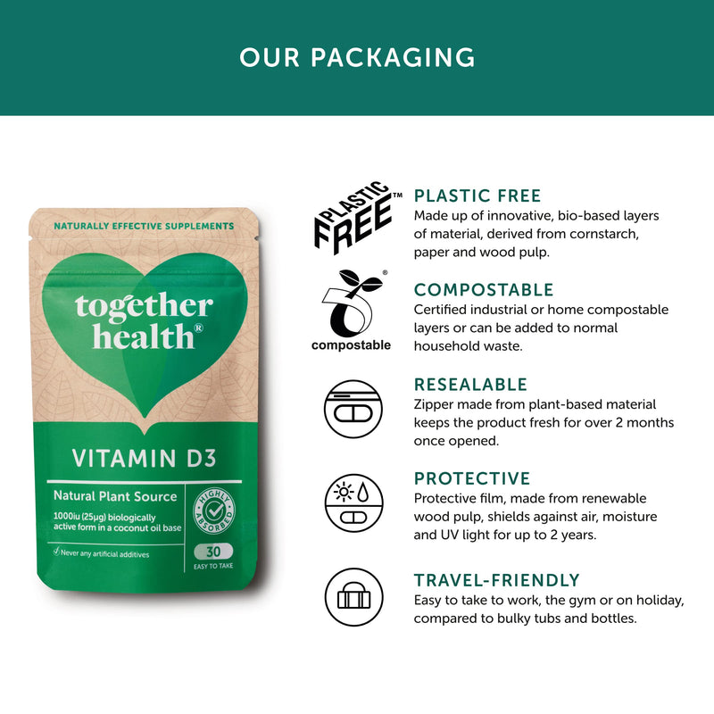 Vitamin D3 � Together Health � 1000iu Vitamin D3 � from Wild-Grown Lichen � Vegan Friendly � Made in The UK � 30 Vegecaps 30 Count (Pack of 1) - BeesActive Australia