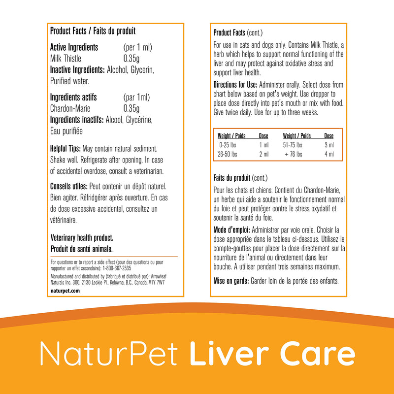 NaturPet Liver Care for Cats and Dogs | Milk Thistle Extract to Support Pets Health | 100mL - BeesActive Australia