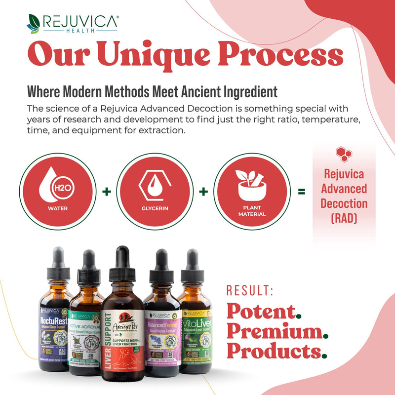 Ancient Pet Liver - Advanced Liver Support Supplement for Dogs - Liquid Delivery for Better Absorption - Milk Thistle, Dandelion, Artichoke & More! - BeesActive Australia