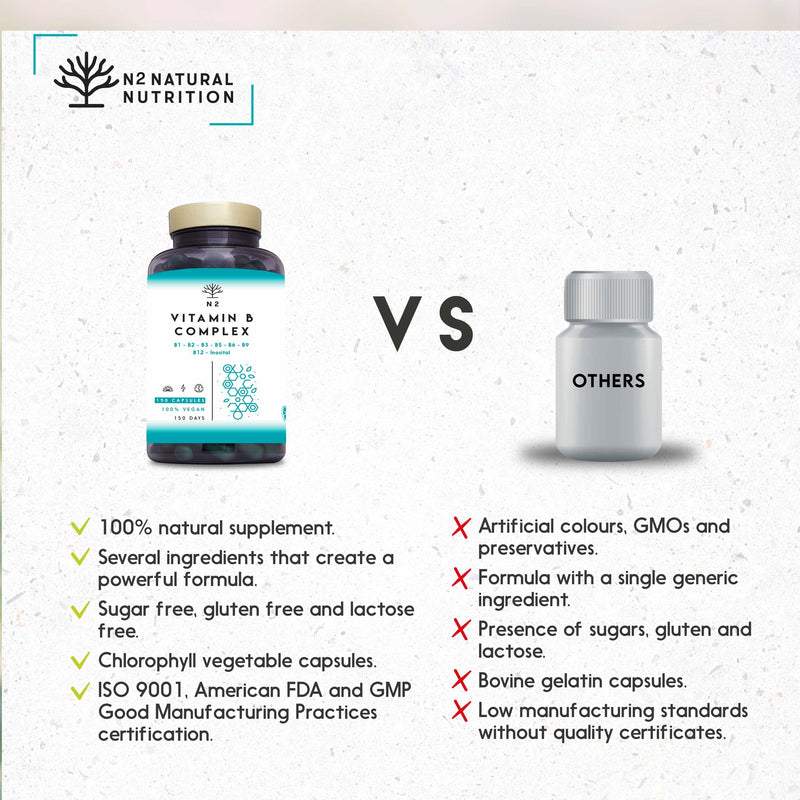 Vitamin B Complex High Strength. Vitamin B12, B9 (folic Acid), B7 (Biotin), B6, B5, B3, B2, B1,Inositol. Improves Mental Performance and Reduces Fatigue. 150 Capsules. Vegan. CE. N2 Natural Nutrition - BeesActive Australia