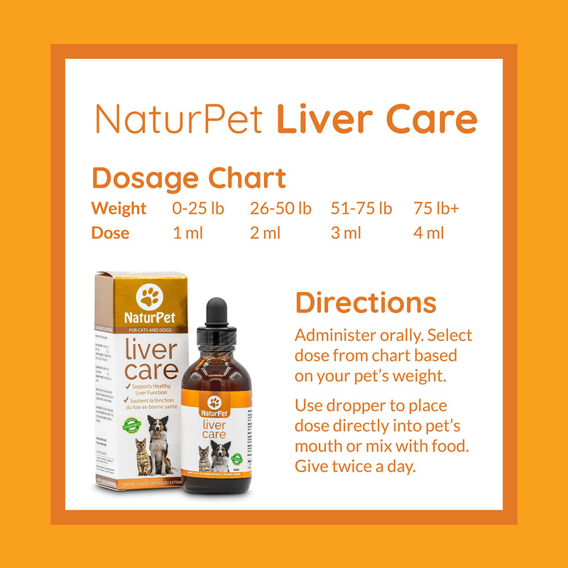 NaturPet Liver Care for Cats and Dogs | Milk Thistle Extract to Support Pets Health | 100mL - BeesActive Australia