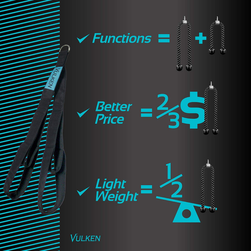 Vulken Tricep Rope Cable Attachment. 28.7 Inch & 22 Inch Two Lengths Built in One Pull Down Rope. Triceps Extension Straps Gym Equipment. Home Workout Handles for Resistance Bands. - BeesActive Australia
