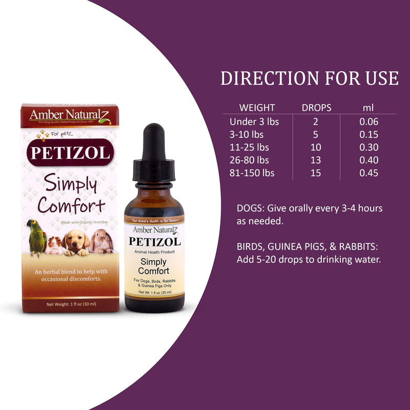 AMBER NATURALZ - PETIZOL - Simply Comfort - for Petz - 1 Ounce - BeesActive Australia