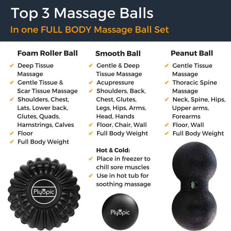 Plyopic Deep Tissue Massage Ball Set � Set of 4: Lacrosse, Spiky, Peanut and 5� Foam Roller Massager Balls | For Muscle Pain, Mobility Therapy, Myofascial Release and Trigger Point Relief - BeesActive Australia