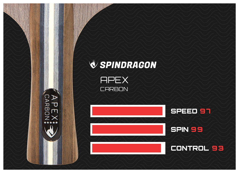 Spindragon Apex Carbon Professional Ping Pong Paddle - Performance Table Tennis Racket with Case to Enhance Your Game - BeesActive Australia