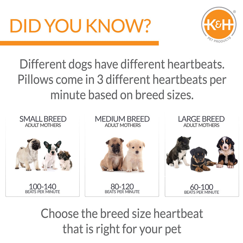 K&H Pet Products Mother’s Heartbeat Dog Anxiety Crate Pad for Dogs and Puppies (Fleece or Water-Resistant) Small breed beat 14 X 22 Inches - BeesActive Australia