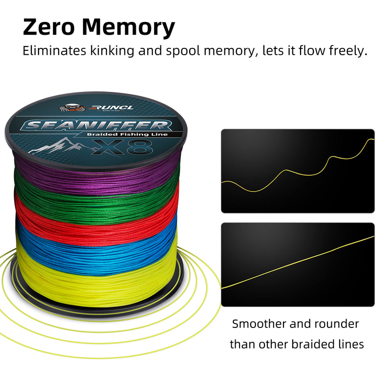 RUNCL Braided Fishing Line, Abrasion Resistant Braided Lines for Saltwater or Freshwater, Smooth Casting, Zero Stretch, Thin Diameter, Multicolor for Extra Visibility, 328/546/1093Yds, 8-200LB C - 1093Yds/1000M(8 Strands) 80LB(36.3KG)/0.5mm - BeesActive Australia