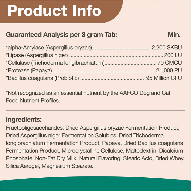 NaturVet Digestive Enzymes Plus Probiotics Supplement for Dogs, Soft Chews, Made in the USA, 90 Count - BeesActive Australia