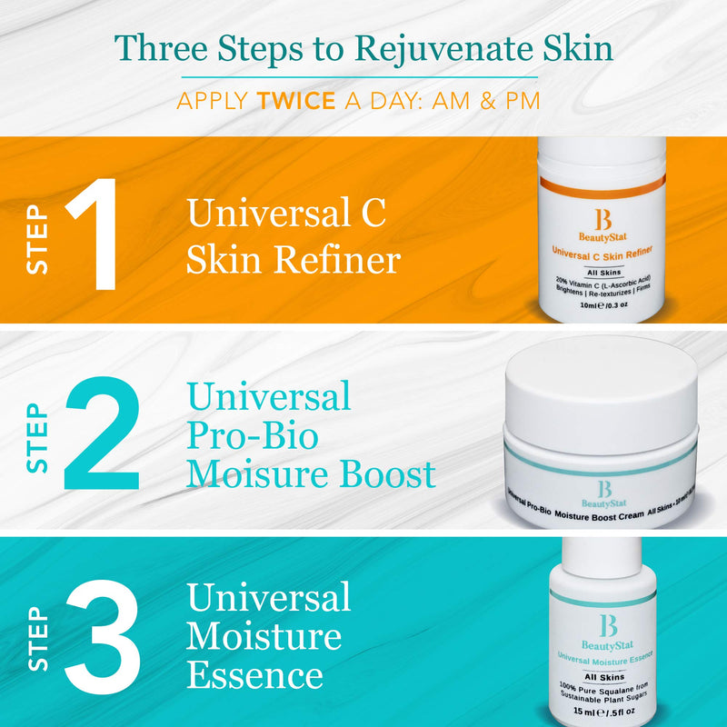 BeautyStat Mini Universal Essentials Skin Care Kit - 3 in 1: Universal C Skin Refiner + Universal Pro Bio Moisture Boost Cream + Universal Moisture Essence | Created by a Veteran Cosmetic Chemist - BeesActive Australia