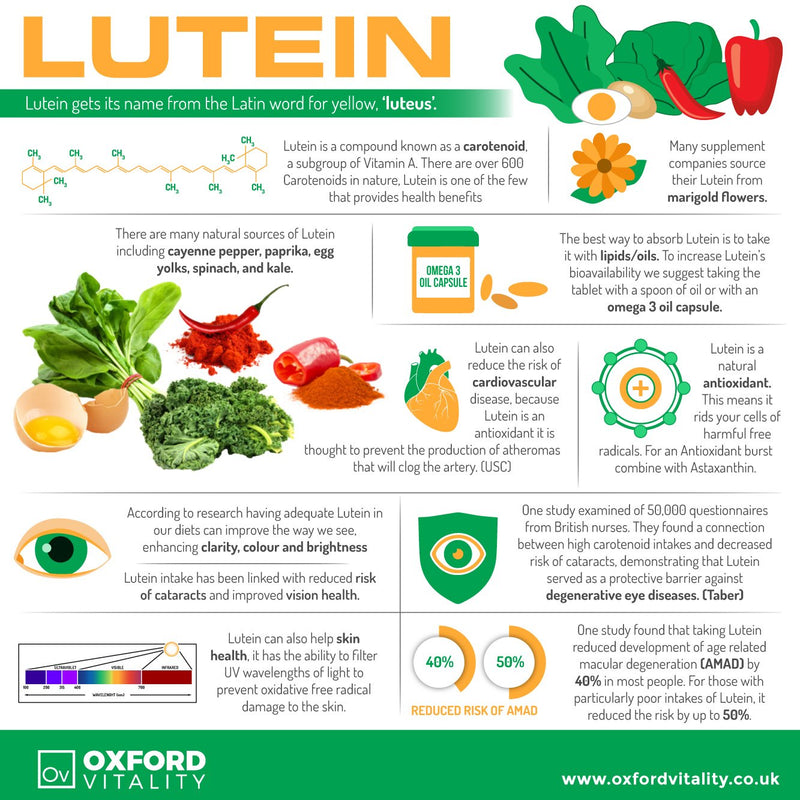 Ov Oxford Vitality | Lutein Supplements | 10mg Tablets for Eye Health 120 Count (Pack of 1) - BeesActive Australia