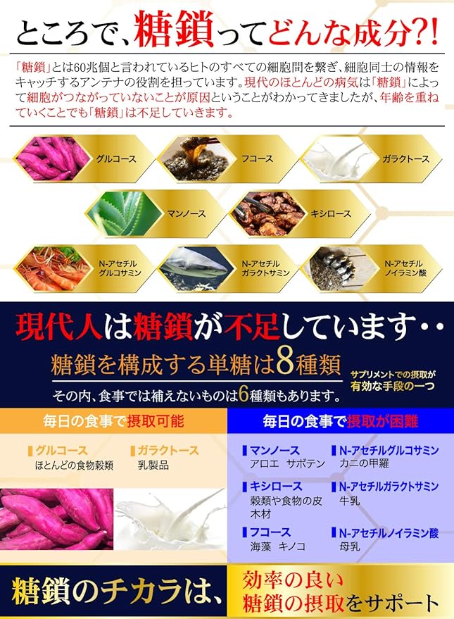 The power of sugar chains 8 types of sugar chains Koji placenta supplement [60 grains for about 1 month] - BeesActive Australia
