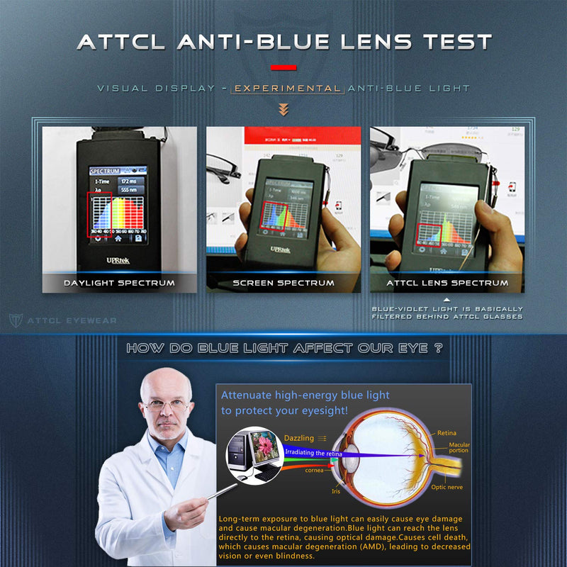 ATTCL Unisex Blue Light Blocking Glasses Women Men for Reduce Headache Anti Eye Fatigue TR90 Frame Black - BeesActive Australia