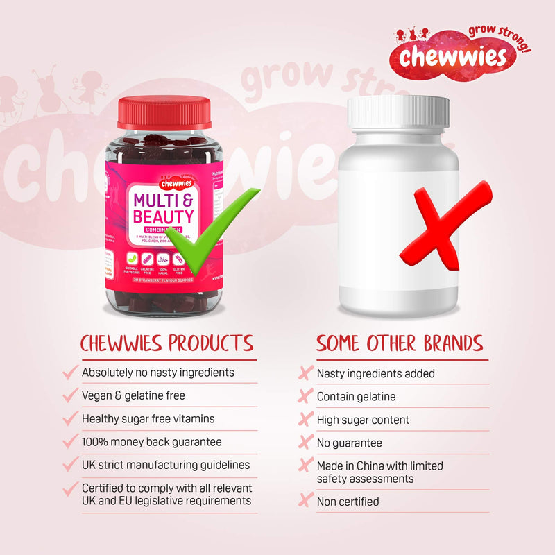 Women’s Multivitamin & Mineral – Vegan Chewable Gummies - Formulated for Women - 1-Month Supply by Chewwies Vitamins - BeesActive Australia