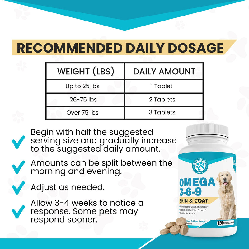 Wanderfound Pets - Omega 3-6-9 Skin and Coat Fish Oil for Dogs, Fatty Acid for Dogs’ Joint and Heart Health, Chewable Vitamins for Dogs Fur and Skin, Smoked Salmon and Liver Flavor, 120 Tablets - BeesActive Australia