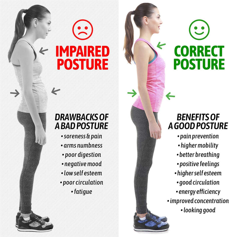 Posture Corrector for Men and Women, Upper Back Brace for Clavicle Support, Adjustable Back Straightener and Providing Pain Relief from Neck, Back & Shoulder, (Universal) (Regular) 1 Count (Pack of 1) - BeesActive Australia