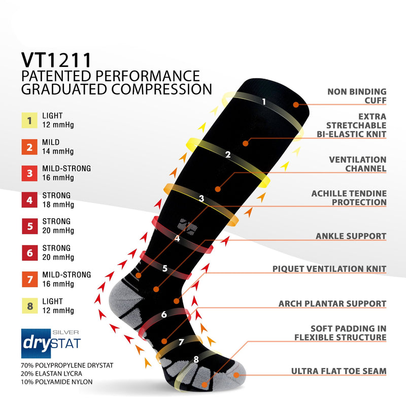 [AUSTRALIA] - Vitalsox Italy, VT1211 Patented Graduated Compression Socks Carbon Series- One Pair Black Anthracite Large 