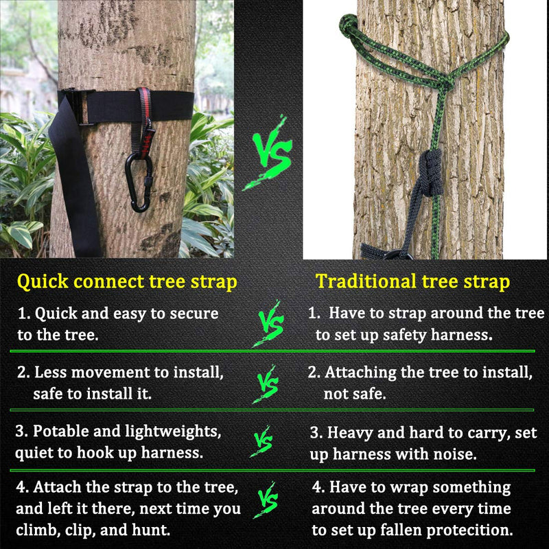 Boaton Hunting Gifts for Men, Quick Connect Hunting Tree Strap, Climbing Tree Strap, Tree Stand Accessories - BeesActive Australia