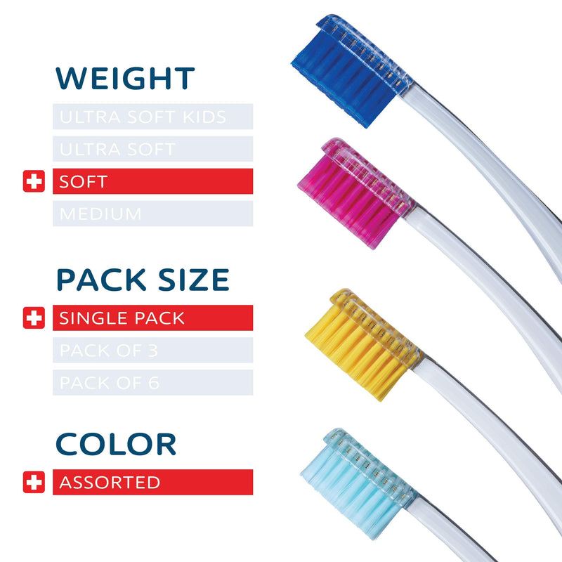 TELLO 4920 Adult Soft Swiss Toothbrush for Gentle Cleaning with Ergonomic Handle, 1 Count - BeesActive Australia