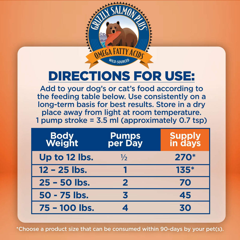 Grizzly All-Natural Wild Caught Alaskan Salmon Oil Dog Food Supplement | Balanced Blend of Omega-3 Fatty Acids | Medical Grade Pump for Exact, No-Spill Dose 16 ounces Grizzly Salmon Oil for Dogs - BeesActive Australia