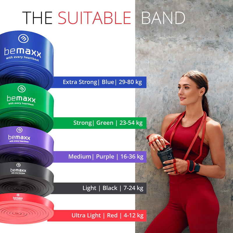 Resistance Band Heavy Strength, Pull Up Assist + Exercise Guide | Home Gym Equipment: Full Body Fitness Workout Rubber Loop, Chin Bar Assistance & Bodybuilding, Sports Gymnastics Training, Women Men 1) Red - BeesActive Australia