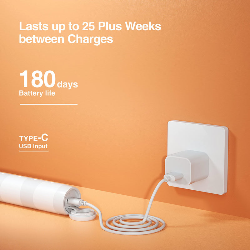 Oclean Flow, Sonic Electric Toothbrush, 5 Modes with Whitening, 180 Days Battery Life, 2 Min Timer & 30s Reminder, IPX7 – White - BeesActive Australia