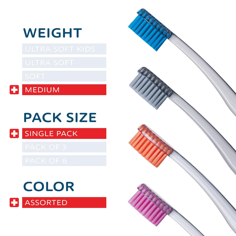 TELLO 3940 Adult Medium Swiss Toothbrush for Gentle Cleaning with Ergonomic Handle, 1 Count 1 Count (Pack of 1) - BeesActive Australia