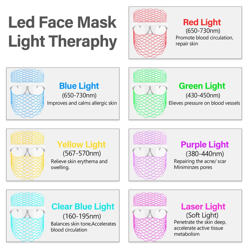 Aikertec 7 Colors LED Face Mask Light Therapy,Led Mask Therapy Facial,Red and Blue Light Therapy Mask for Face,Lightweight Home Skin Care - BeesActive Australia