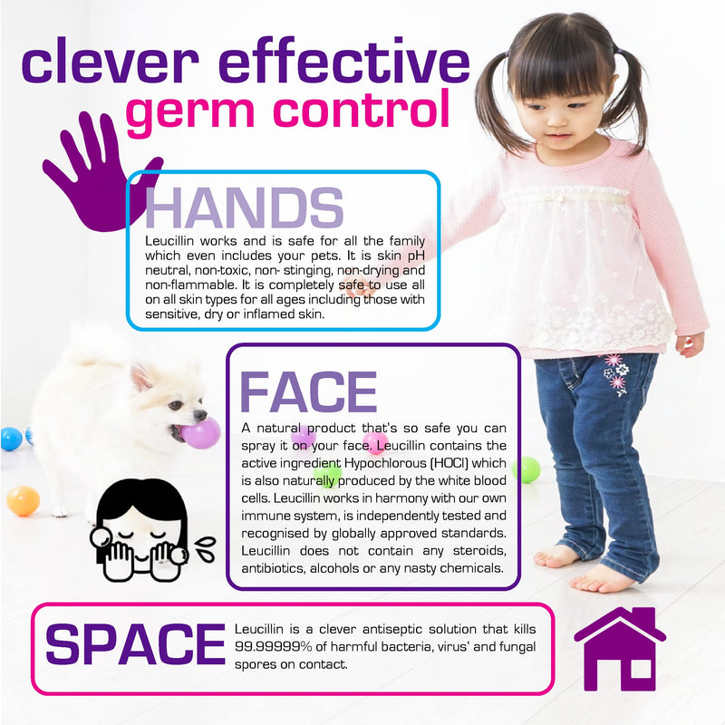 Leucillin Family Sanitiser | Travel Size Hand Sanitiser | Alcohol Free Antibacterial, Antifungal & Antiviral Antiseptic Spray Disinfectant | Hypochlorous Sanitiser for Hands, Face, Skin (3 x 60 ml) 60 ml (Pack of 3) - BeesActive Australia