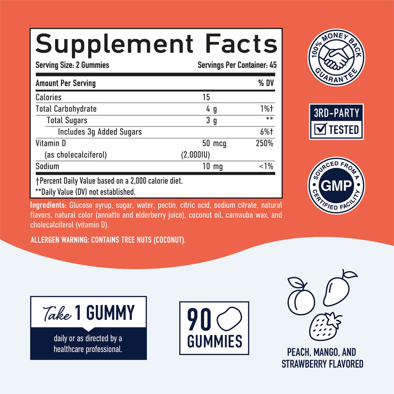 Vitamin D3 Gummies for Adults | 2000 IU (50mcg) Per Serving | Bone Health, Immunity, & Mood Support* | 1000 IU Per Gummy | Vegetarian, Gluten-Free, Third-Party Tested | 90 Gummies (45-Day Supply) - BeesActive Australia