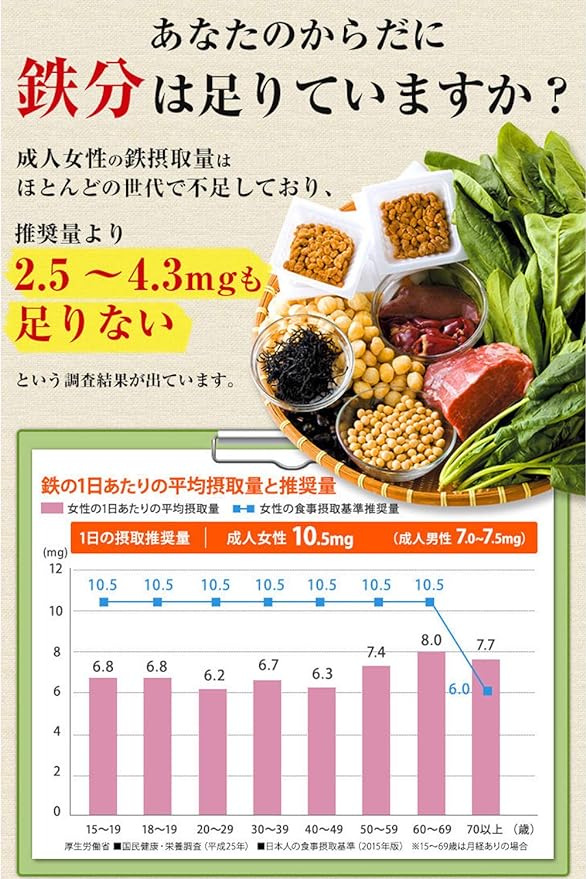 [Yazuya Official] Yukimachi Garlic Egg Yolk Premium 260mg bulbs x 62 bulbs Garlic Iron Garlic Supplement - BeesActive Australia