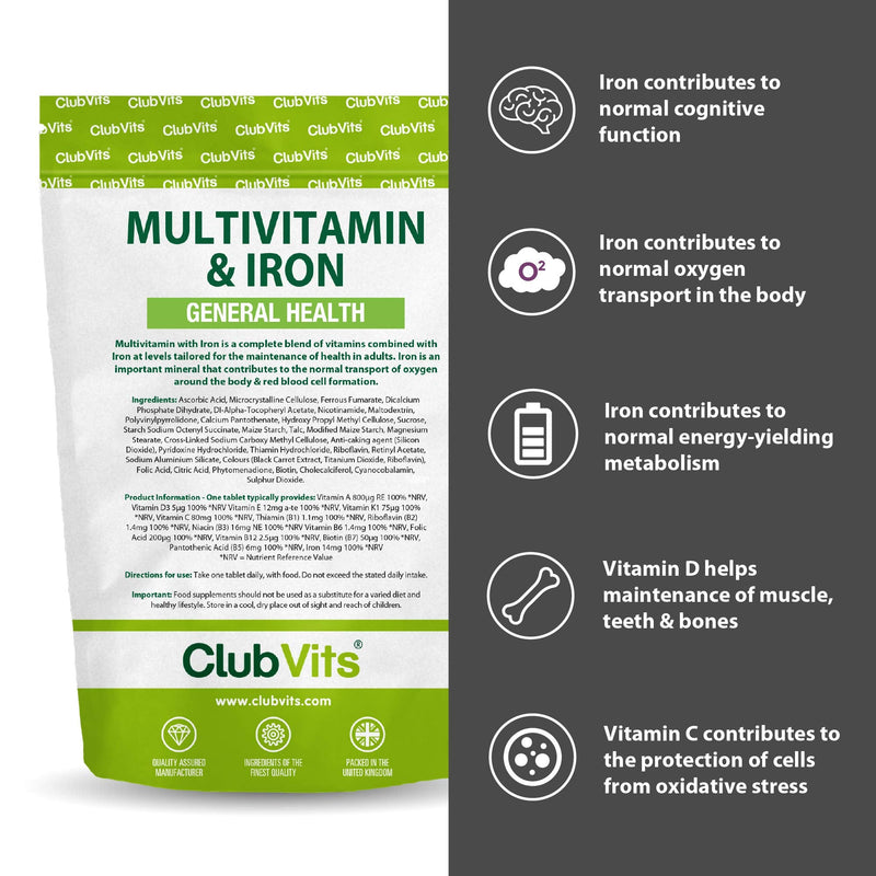 High Strength Multivitamin & Iron - Includes Important Immune Defence with Vitamin C, D & B6 | One-A-Day Easy-Swallow 90 Pack of Tablets by Club Vits - BeesActive Australia