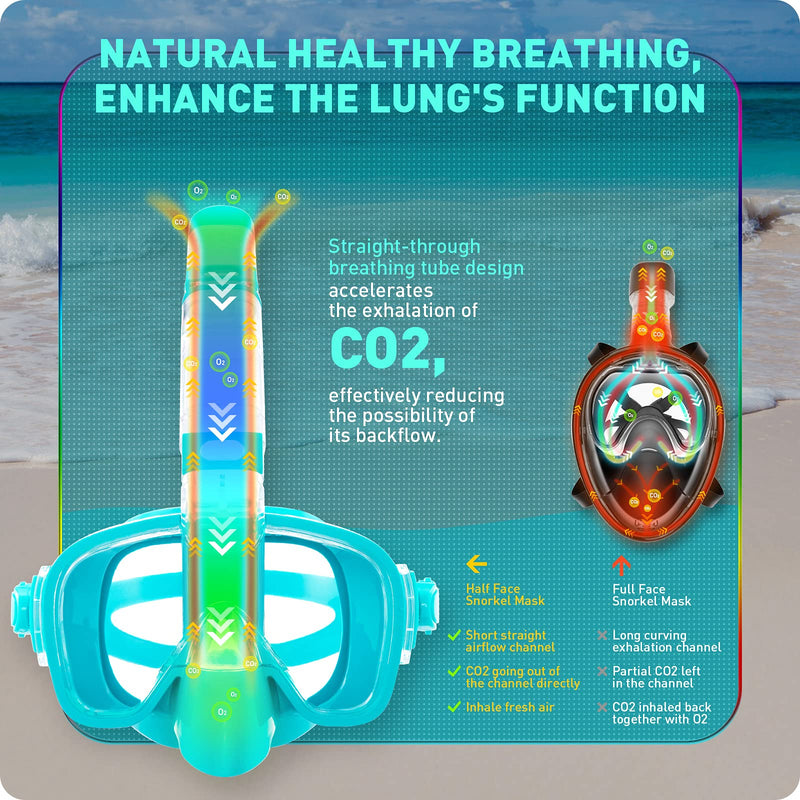 CAPAS Snorkel Mask for Adults | Innovative Design More Airflow Snorkel Set | Easier Breathing Anti-Fog Swimming Diving Mask with Camera Mount | All Dry Top Snorkeling Gear for Adults Youths Men Women Agate Green - BeesActive Australia