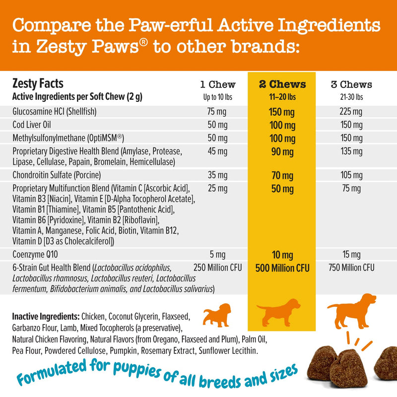 Zesty Paws Puppy 8-in-1 Multivitamin Soft Chews + Puppy Calming Soft Chews - BeesActive Australia