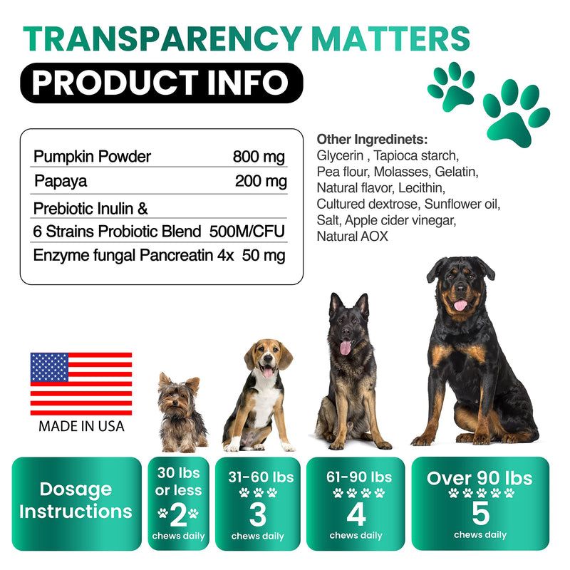 Probiotics for Dogs - Dog Probiotics and Digestive Enzymes + Prebiotics - Chewable Fiber Supplement - Probiotic Chews for Dogs - Allergy, Diarrhea, Gas, Constipation, Upset Stomach Relief - BeesActive Australia