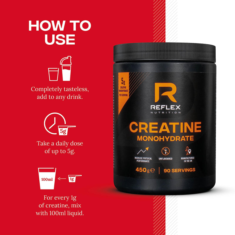 Reflex Nutrition Creatine Monohydrate, 100 Percent Creatine Monohydrate, 450g - BeesActive Australia