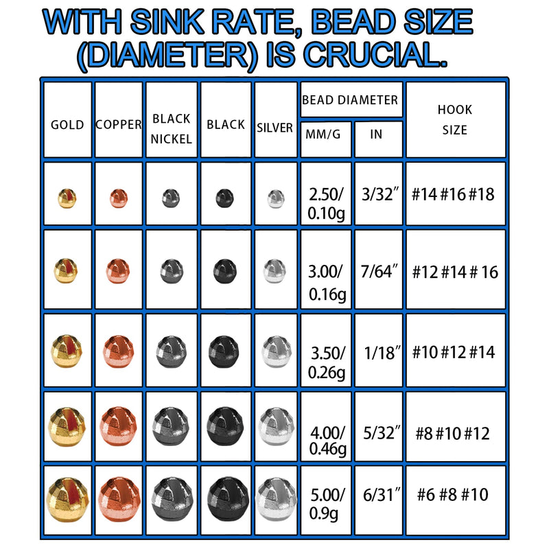 Aventik Think Fast Think Deep Beads 50pc Tungsten Beads Diamond Faceted Slotted Fly Tying Materials 10 Colors / 5 Sizes Fly Fishing Reflex Faceted Jig Hook gold 7/64''(3.0mm) - BeesActive Australia