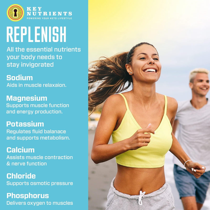 KEY NUTRIENTS Electrolytes Powder No Sugar - Refreshing Lemonade Electrolyte Drink Mix - Hydration Powder - No Calories, Gluten Free - Powder and Packets (20, 40 or 90 Servings) - BeesActive Australia