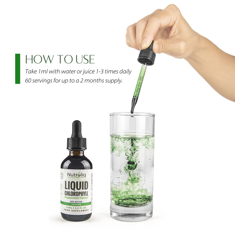 Nutroliq Liquid Chlorophyll Drops for Water - Herbal Extract Promoting Healthy Weight Management, Immune System - Energy & Cleansing Support - Non-GMO, Zero Sugar - 60ml, Natural Peppermint Flavor - BeesActive Australia