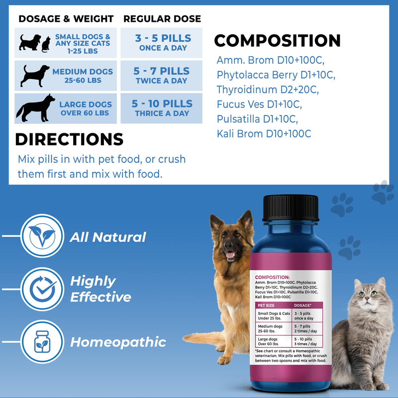 Healthy Weight Supplement for Cats and Dogs - Helps Overweight Pets Control Obesity Through Healthy Fat Burning, Improved Metabolism and Gentle Suppression of Appetite and Cravings (450 Pills) - BeesActive Australia