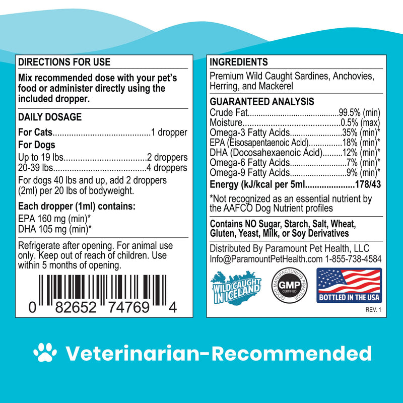 Omega 3 Fish Oil for Cats and Small Dogs | Premium Quality Omega 3 Supplement for Pets 2 Ounce - BeesActive Australia