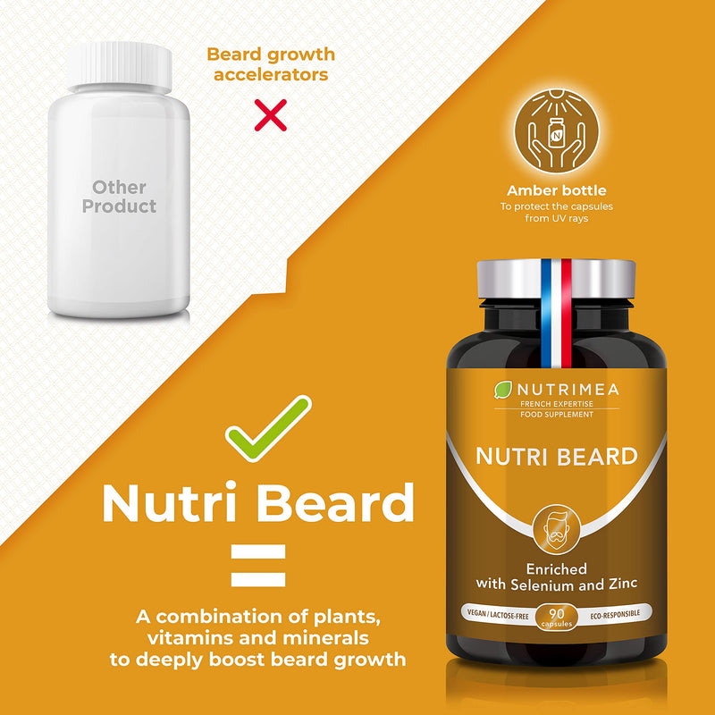 Nutri Beard Growth Supplement - Thicker Facial Hair - Rich in Vitamins, Biotin, Keratin, Cysteine, Zinc and MSM - 90 Capsules - French Expertise - BeesActive Australia