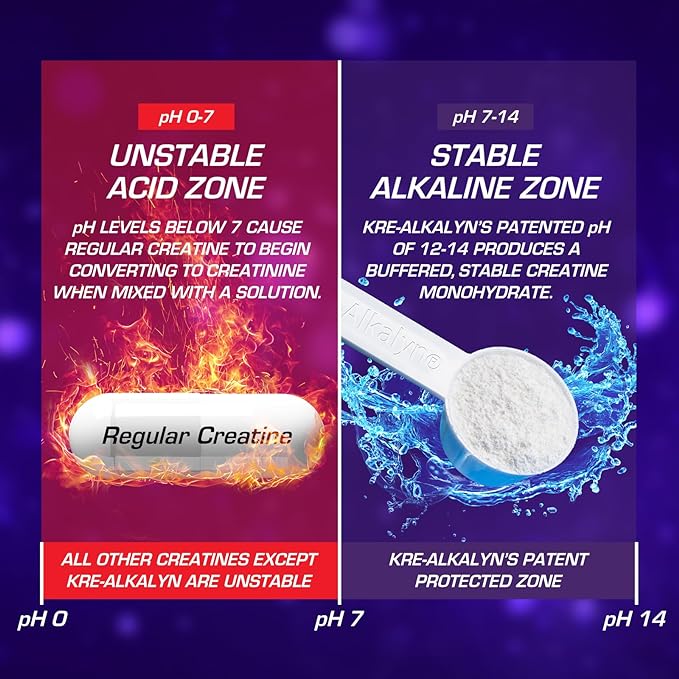 EFX Sports Kre-Alkalyn EFX Powder Blue Frost 7.76oz - BeesActive Australia