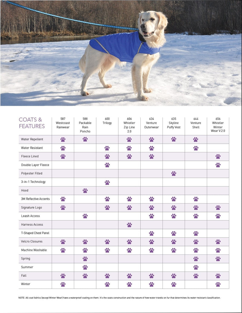 RC Pet Products Packable Dog Rain Poncho Medium Sunshine 1 - BeesActive Australia