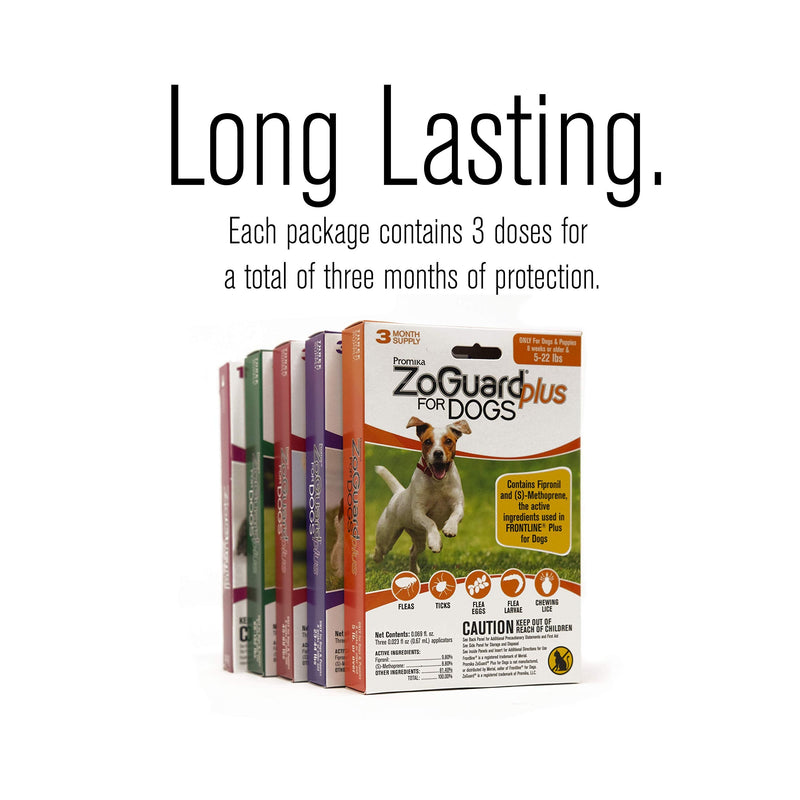 ZoGuard Plus Flea and Tick Prevention for Dogs, Medium 23-44 lbs, 3 Months, 3 Doses - BeesActive Australia