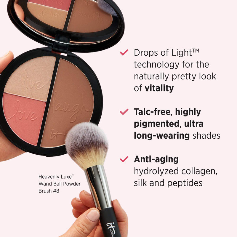 IT Cosmetics Your Most Beautiful You Anti-Aging Matte Bronzer, Radiance Luminizer & Brightening Blush Palette - With Hydrolyzed Collagen, Silk & Peptides - BeesActive Australia