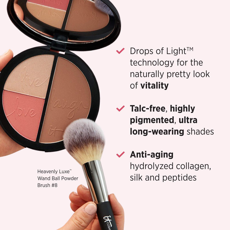 IT Cosmetics Your Most Beautiful You Anti-Aging Matte Bronzer, Radiance Luminizer & Brightening Blush Palette - With Hydrolyzed Collagen, Silk & Peptides - How-To Guide Included - BeesActive Australia